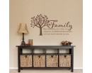 Family like branches on a tree Wall Quote